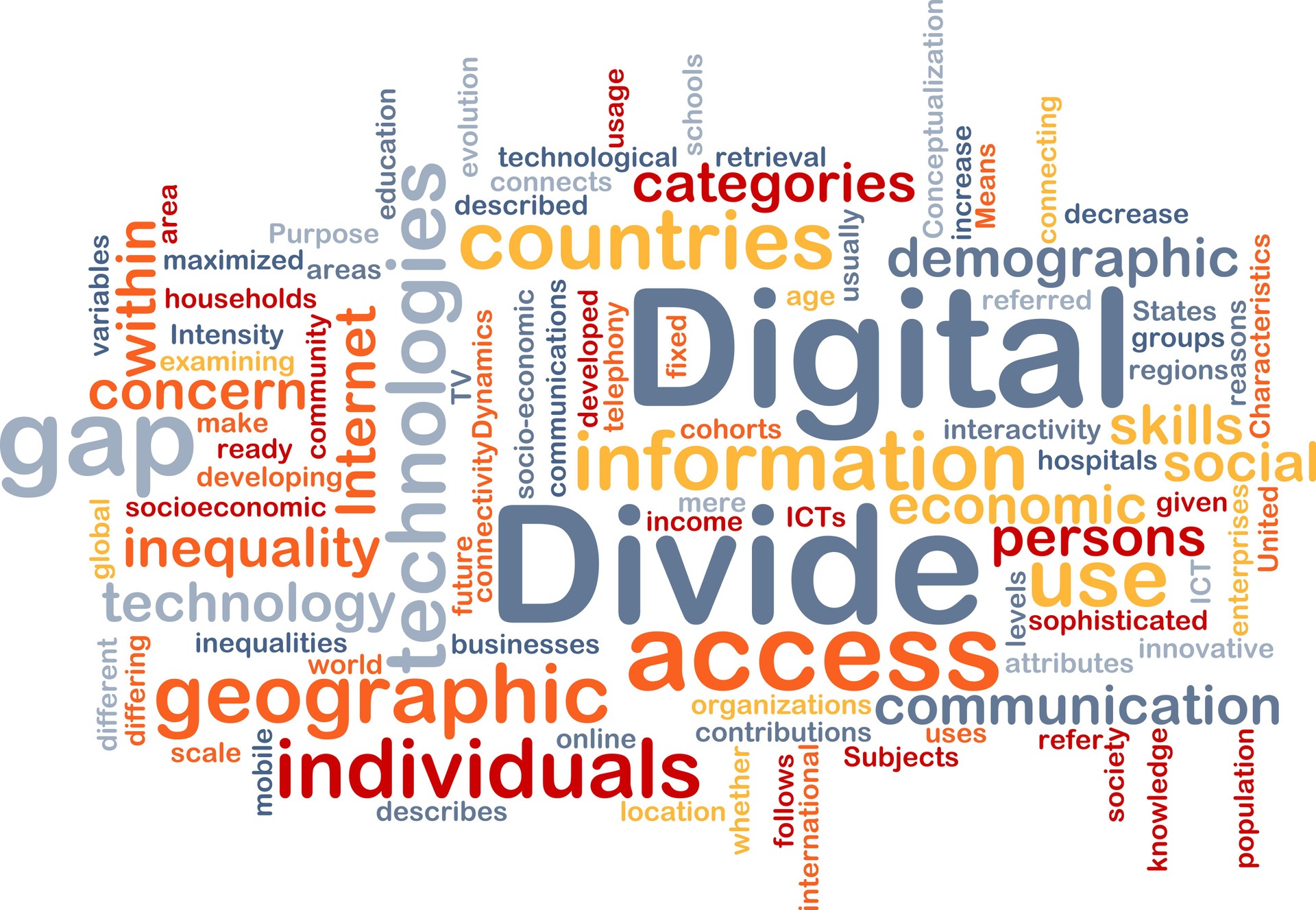 Digital divide wordcloud concept illustration