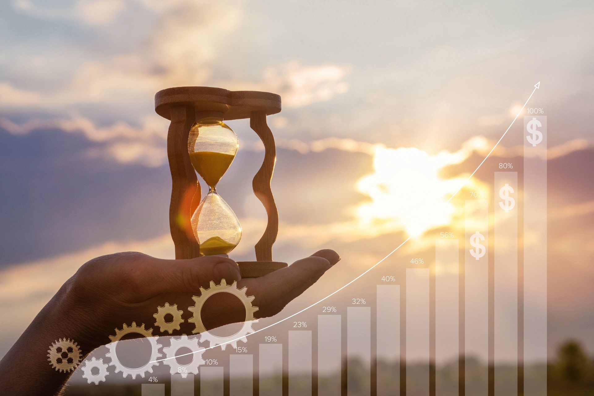 The concept of time is money.