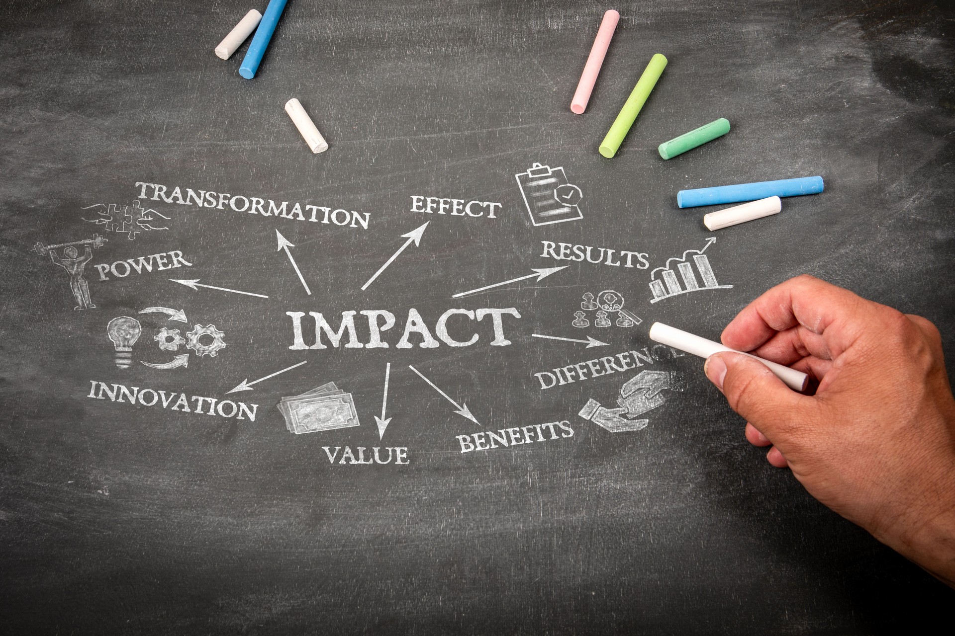 IMPACT . Illustration with icons, arrows and keywords on a black chalkboard background